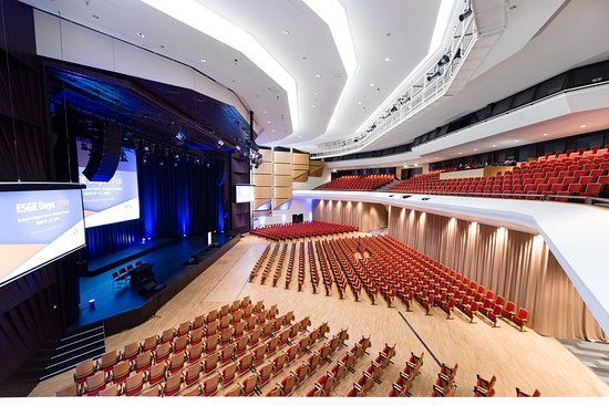 Kongresszentrum Budapest